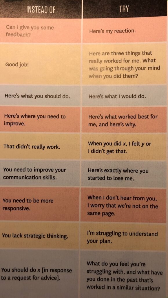 Feedback Fallacy - Making people Excel - salomons.coach