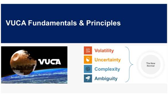 VUCA Fundamentals & Challenges