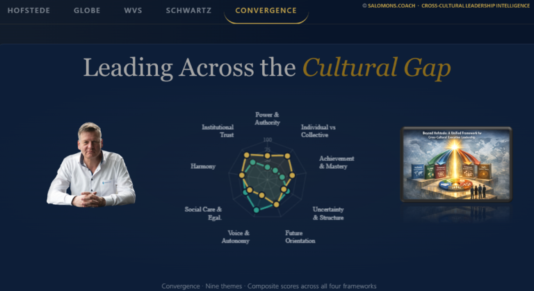 Leading Across the Cultural Gap - Convergence 4 models - Post Picture2 - salomons.coach
