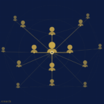 icons of people connected in various way and circles representing various levels; by salomons.coach