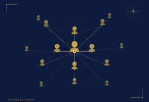 icons of people connected in various way and circles representing various levels; by salomons.coach