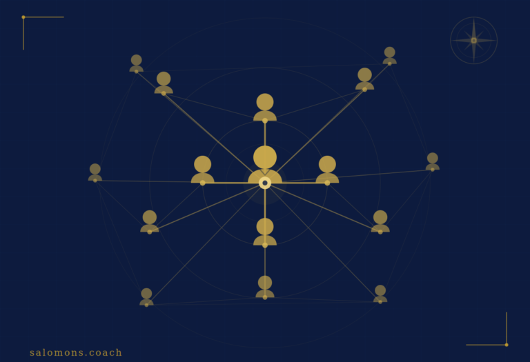 salomons_coach_influence_network - salomons.coach icons of people connected in various way and circles representing various levels; by salomons.coach