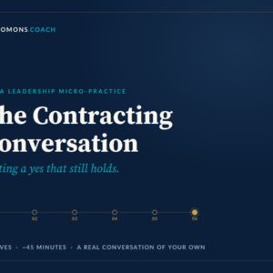 Hero banner for 'The Contracting Conversation' with Salomons Coach logo, large serif title, teal subtitle, and a six-step timeline on a dark blue background.