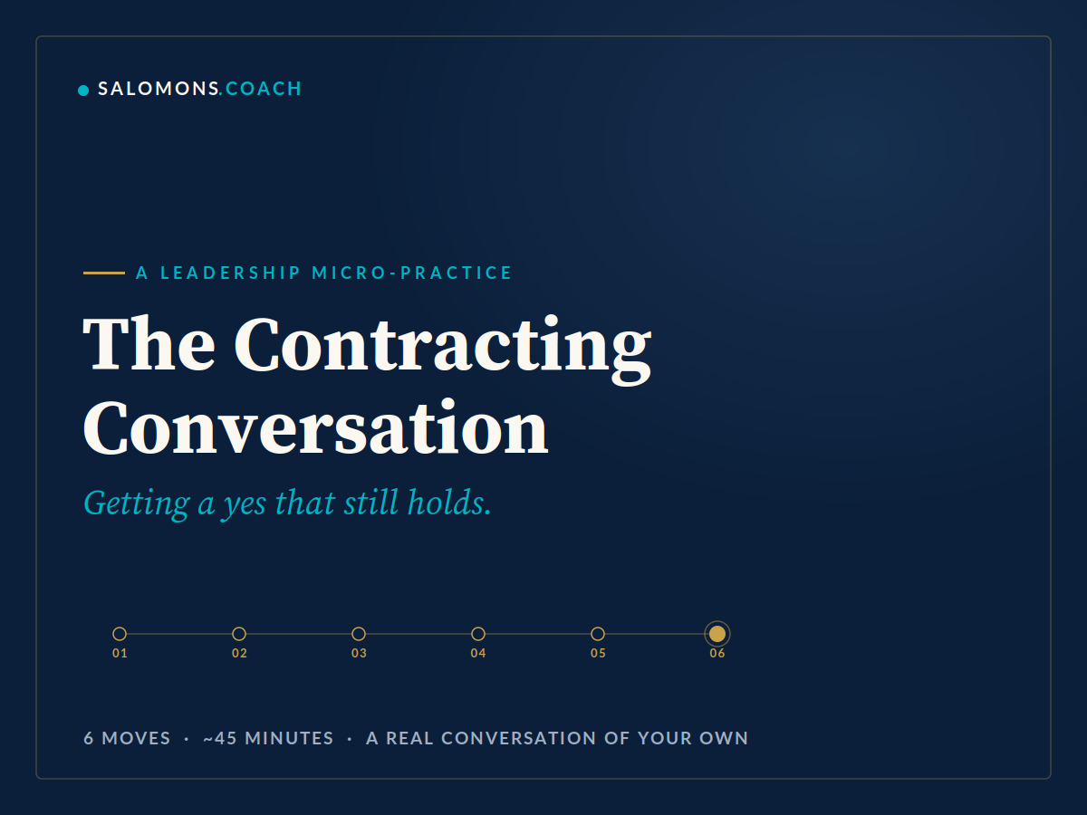 contracting-cover-1200x900 - salomons.coach Hero banner for 'The Contracting Conversation' with Salomons Coach logo, large serif title, teal subtitle, and a six-step timeline on a dark blue background.