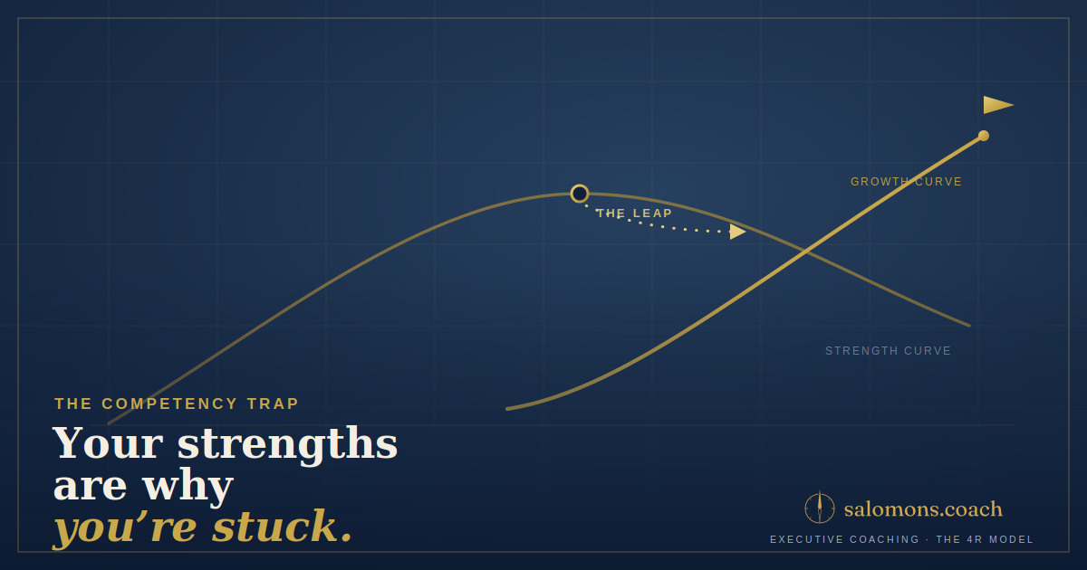 Een donkerblauwe professionele heldenafbeelding met twee gouden curves – groei en kracht – die elkaar kruisen, met een gelabeld punt 'The Leap' en de kop 'Je sterke punten zijn de reden dat je vastzit', plus het merk salomons.coach rechtsonder.