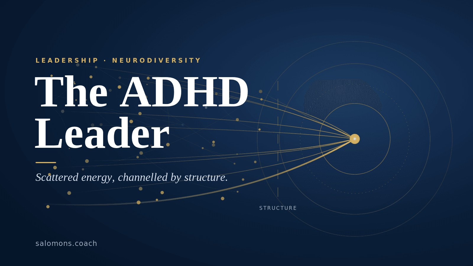 the-adhd-leader-hero - salomons.coach Blue gradient banner: 'The ADHD Leader' with gold dotted lines and circular tech-inspired design, subtitle: 'Scattered energy, channelled by structure.' site: salomons.coach